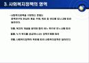 사회복지정책의 개념 26페이지