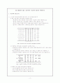 [교육과사회]근절되지 않는 입시위주 사교육의 원인은 학벌주의 17페이지