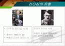 리더십 프리젠테이션 (LeaderShip PPT) 12페이지