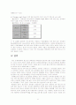 대학생과 청소년의 휴대전화 사용실태 조사 - 통계 조사론 17페이지