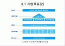 음료시장에서의 마케팅 사례 비교분석(롯데칠성 델몬트 망고 VS 롯데칠성 제주감귤주스)[STP, 4P, SWOT 모두 포함한 발표자료] 10페이지