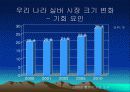 삼성 노블카운티의 실버마케팅과  경영 전략 분석, 문제점 및 개선방안 12페이지