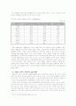 청소년 교육 불평등에 대한 연구 10페이지