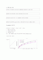 흡착평형 4페이지