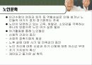 [노인복지정책]고령화 사회에 따른 노인문제 조사 11페이지