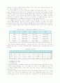 특수아동의 사회복지적 접근현황 6페이지