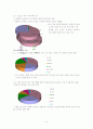 사진을 통해 본 예술문화와 디지털 8페이지