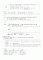 사무자동화산업기사 4페이지