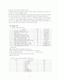 종이신문과 인터넷 신문의 이용 동기 - 만족도 비교 9페이지