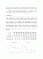 [조직관리론]거스너와 IBM 조직분석 3페이지