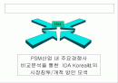 PSM산업내 주요경쟁사 비교분석을 통한  IDA Korea社의 시장침투/개척 방안 모색 1페이지