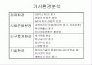 PSM산업내 주요경쟁사 비교분석을 통한  IDA Korea社의 시장침투/개척 방안 모색 3페이지