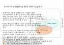 PSM산업내 주요경쟁사 비교분석을 통한  IDA Korea社의 시장침투/개척 방안 모색 6페이지