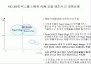 PSM산업내 주요경쟁사 비교분석을 통한  IDA Korea社의 시장침투/개척 방안 모색 10페이지