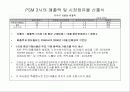 PSM산업내 주요경쟁사 비교분석을 통한  IDA Korea社의 시장침투/개척 방안 모색 26페이지