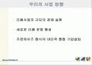 리폼샵의 창업 11페이지