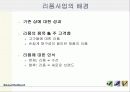 리폼샵의 창업 13페이지