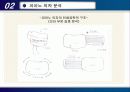 디자인론 디자인 구성요소 및 원리  디자인 분석 30페이지