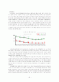 '포스코' 멈추지 않는 신화 22페이지