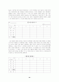 면접법과 사회성 측정법 29페이지