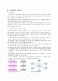 조직문화에 관해. 7페이지