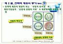 국제기업의 전략적 제휴 15페이지