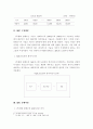 삼흥산업, 평화 발레오, 아시아나 항공의 ABC 도입사례 8페이지