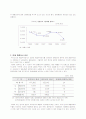 종합상사의 새로운 경영전략에 대해 7페이지