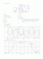 CE,CB,CC회로의 고주파 응답및 캐스코드 증폭기 6페이지