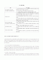 WTO 와 교육개방 - 외국사례 분석 및 우리에게 미칠 영향력 8페이지