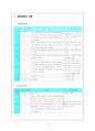 학교 폭력 문제 - 실태와 현황, 대안점 4페이지