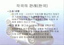 제조물 책임 배상 보험 26페이지