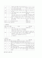 학교폭력에 관한 사회, 문화, 제도적 문제와 대안 3페이지