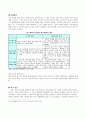 학교폭력에 관한 사회, 문화, 제도적 문제와 대안 10페이지