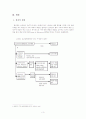 WTO 분쟁해결제도 - 코코넛케이스 사건규명 3페이지