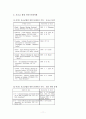 WTO 분쟁해결제도 - 코코넛케이스 사건규명 11페이지