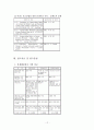 WTO 분쟁해결제도 - 코코넛케이스 사건규명 12페이지