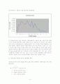 건조 실험 14페이지