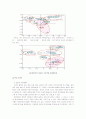 일본관광객 유치 방안 19페이지