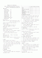 담석증 환자 casestudy 2페이지