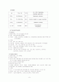 심근경색(STEMI) 케이스 7페이지