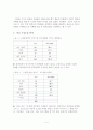 대중매체에 따른 장기 기증 의식에 대한 분석 5페이지