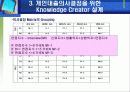 [의사결정]지능의사결정지원시스템 설계 29페이지