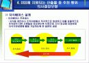 [의사결정]지능의사결정지원시스템 설계 39페이지