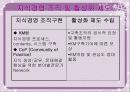 [지식경영분석]SK Telecom의 지식경영분석 6페이지