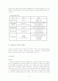 GATT, WTO, 뉴라운드의 의의와 내용 12페이지