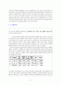 장애인 고용촉진법 - 실태와 해결방안 11페이지