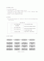 합동평가의 문제점과 해결방안 2페이지