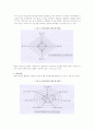 합동평가의 문제점과 해결방안 11페이지