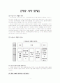 저승사자모형으로 도덕 수업지도안 작성 1페이지